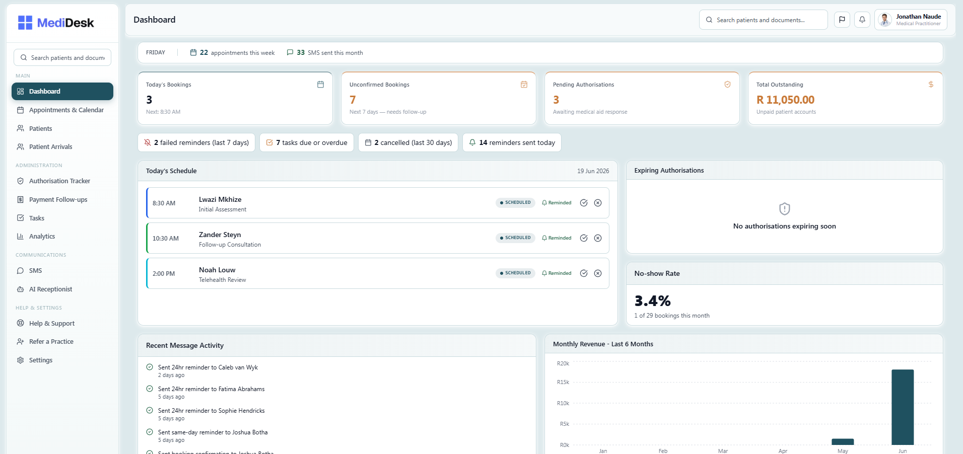 MediDesk practice dashboard showing today's bookings, patient queue and operational alerts